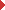 Ergebnisse